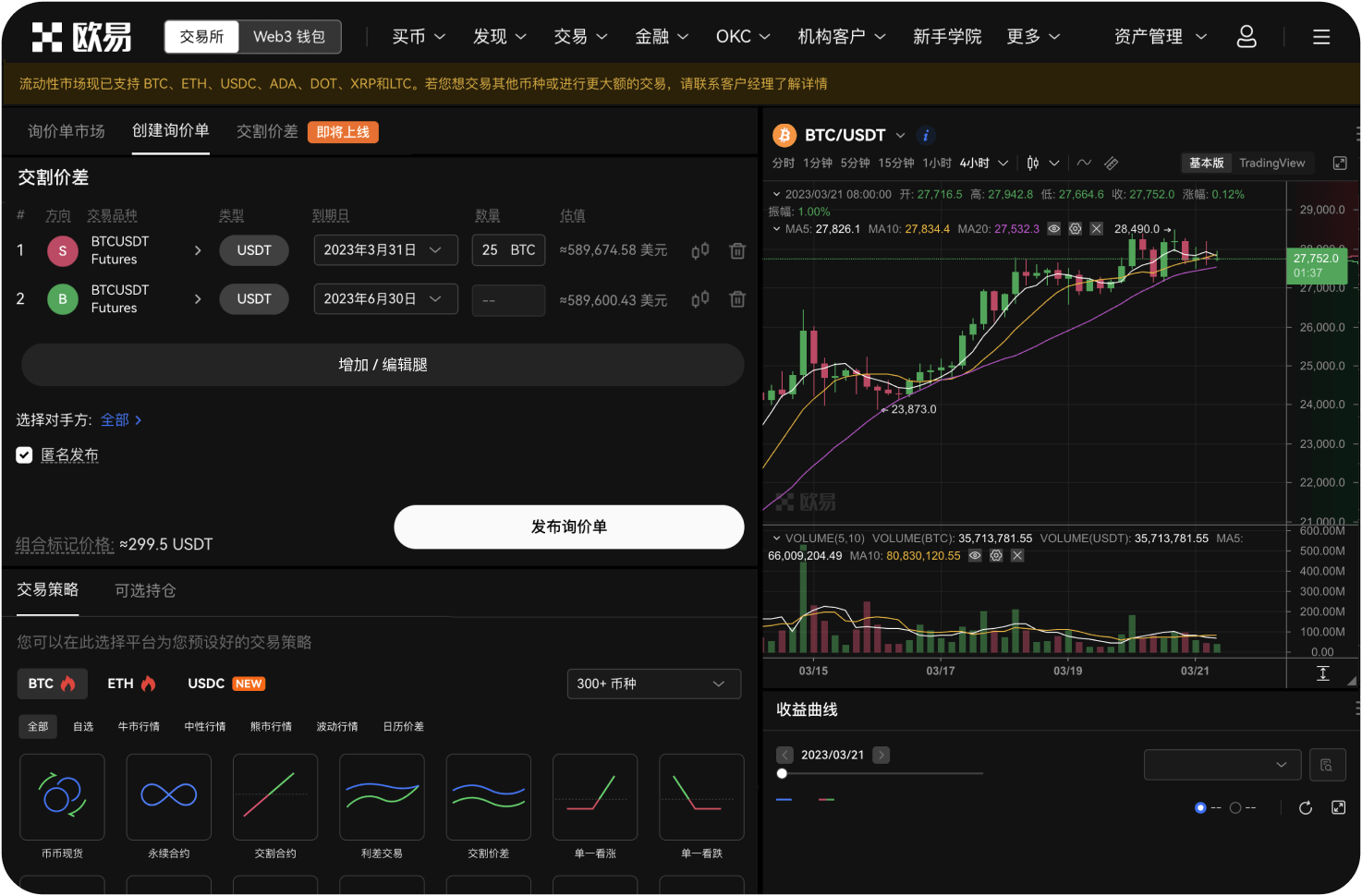 加拿大比特币交易平台是否支持保证金交易和杠杆